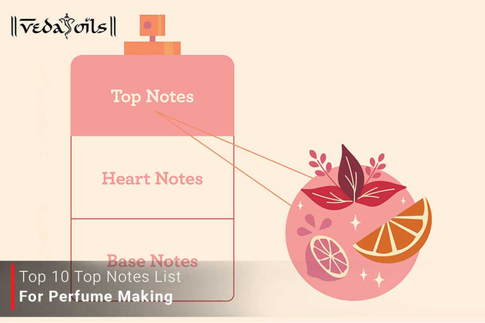 Top 10 Head Notes For Perfume Making - Top Note List for Perfume