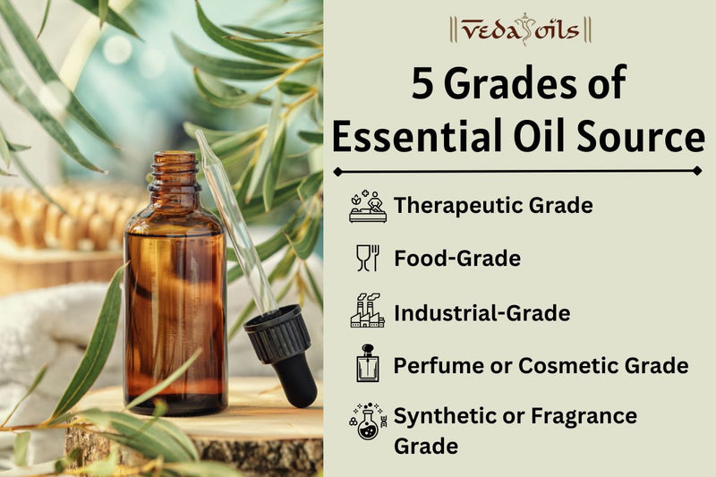 5 Best Grades of Essential Oils - The Grading System