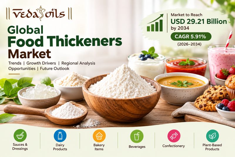Food Thickeners Market Report: Trends, Growth, Opportunities & Future Outlook
