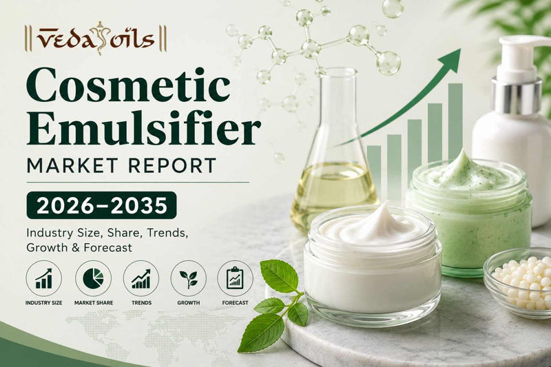 Cosmetic Emulsifier Market Report 2026–2035: Trends, Growth & Forecast
