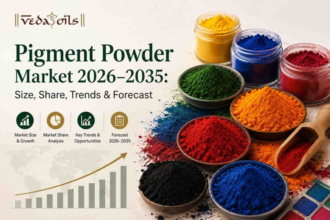 Pigment Powder Market 2026–2035 Size, Share, Trends & Forecast