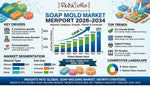 Soap Molds Market Report 2026–2034: Industry Analysis, Growth, Trends & Forecast