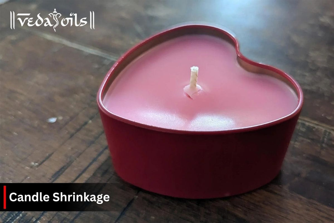 Candle Shrinkage