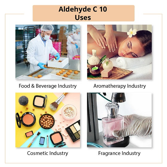 Aldehyde C-10  Uses