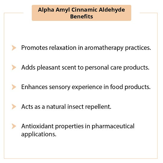 Alpha Amyl Cinnamic Aldehyde (AACA)