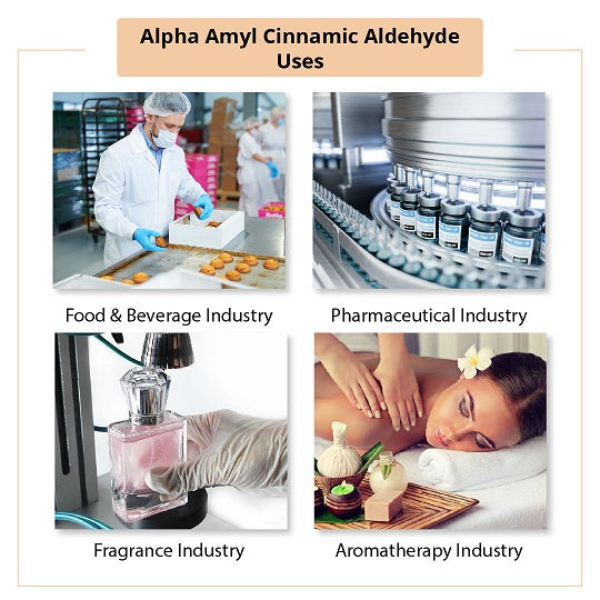 Alpha Amyl Cinnamic Aldehyde (AACA)