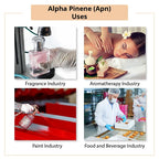 Alpha Pinene Uses