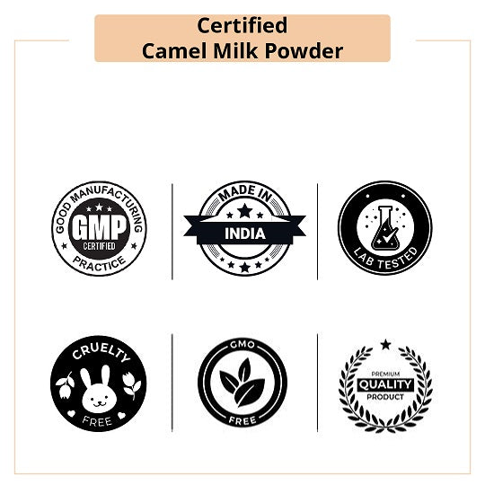 Certified Camel Milk Powder ( Edible) 