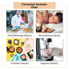 Cinnamyl Acetate Uses