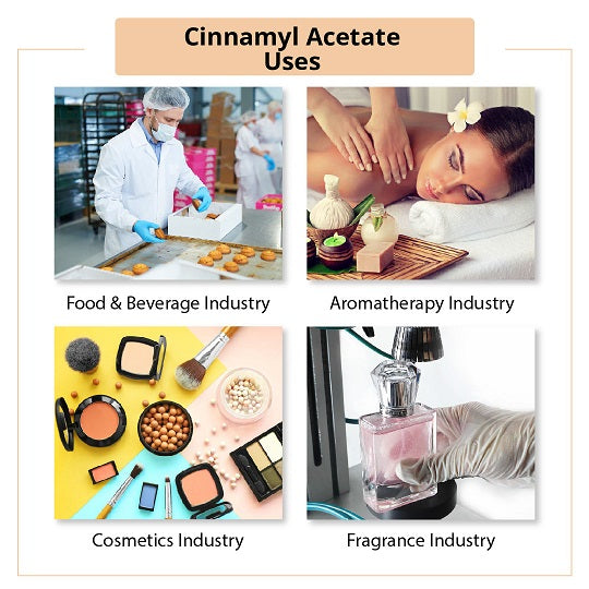 Cinnamyl Acetate Uses