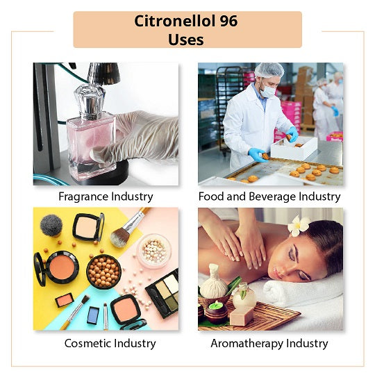 Citronellol Uses