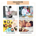 Citronellol Uses
