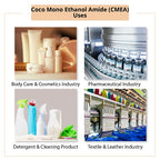 Coco Mono Ethanolamide - CMEA Uses