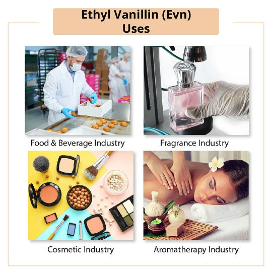 Ethyl Vanillin Uses