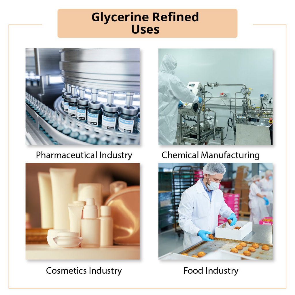 Refined Glycerine Uses