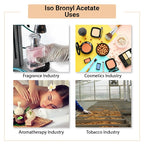 Iso Bornyl Acetate Uses