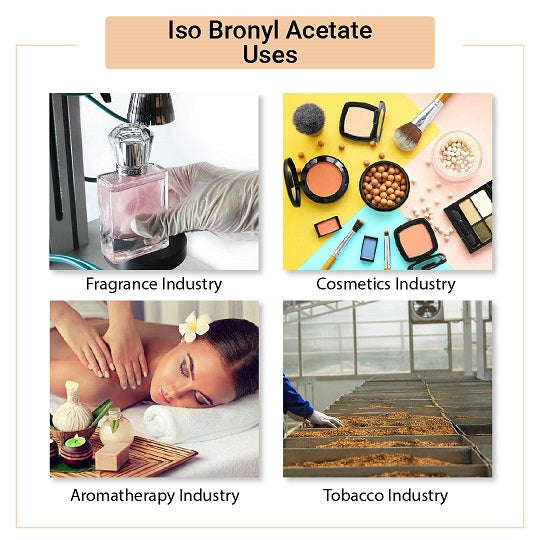Iso Bornyl Acetate Uses