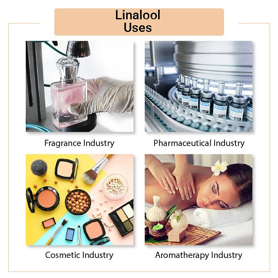 Lonalool Buy Linalool Online at Wholesale Price in India | Linalool Bulk ...