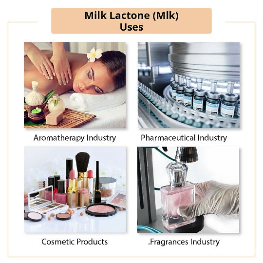 Milk Lactone Uses