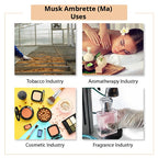 Musk Ambrette Uses