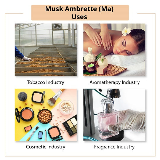 Musk Ambrette Uses