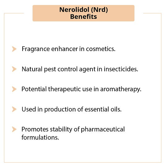Nerolidol Benefits
