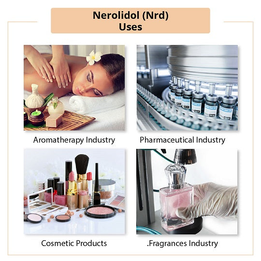 Nerolidol Uses