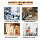 Potassium Hydroxide Uses