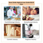 Rose Oxide Uses