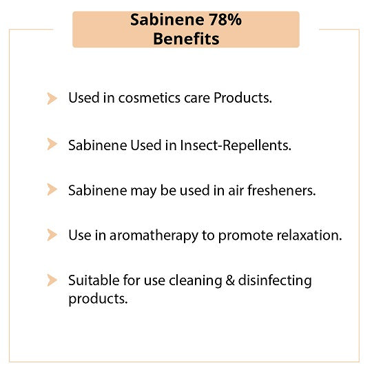 Sabinene Benefits