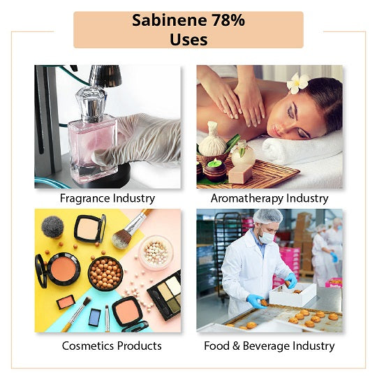 Sabinene Uses