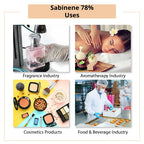 Sabinene Uses