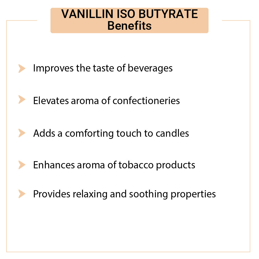 Vanillin Isobutyrate