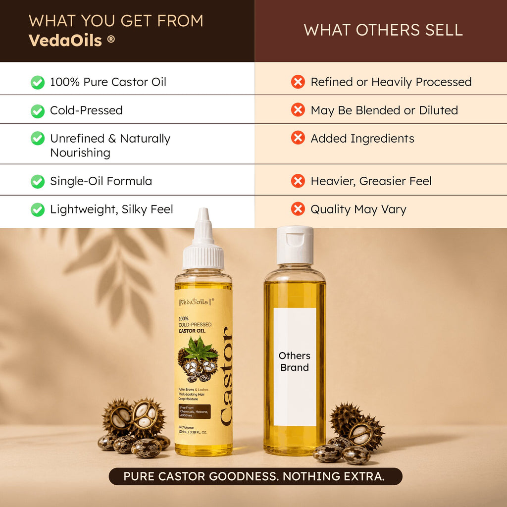 Pure Castor Oil 