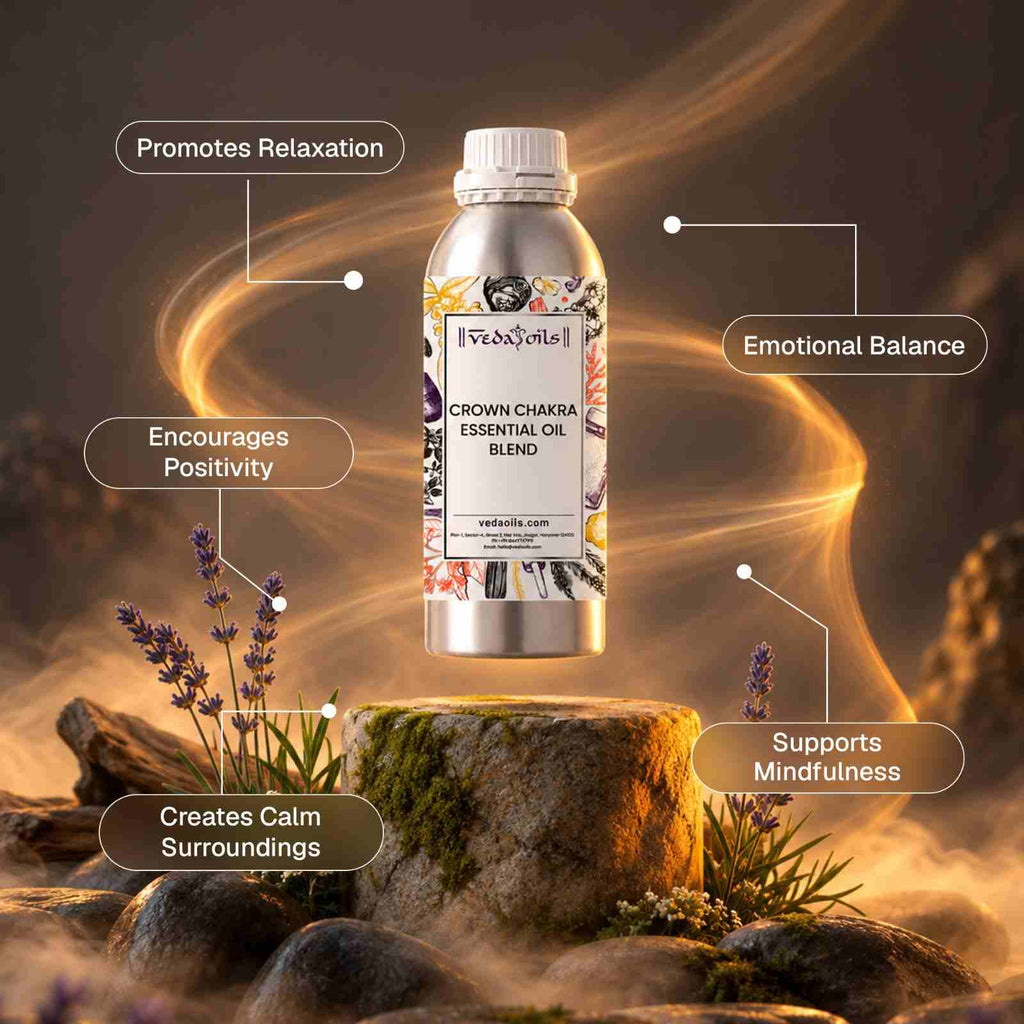 Buy Crown Chakra Essential Oil Blend