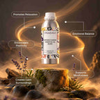 Buy Crown Chakra Essential Oil Blend