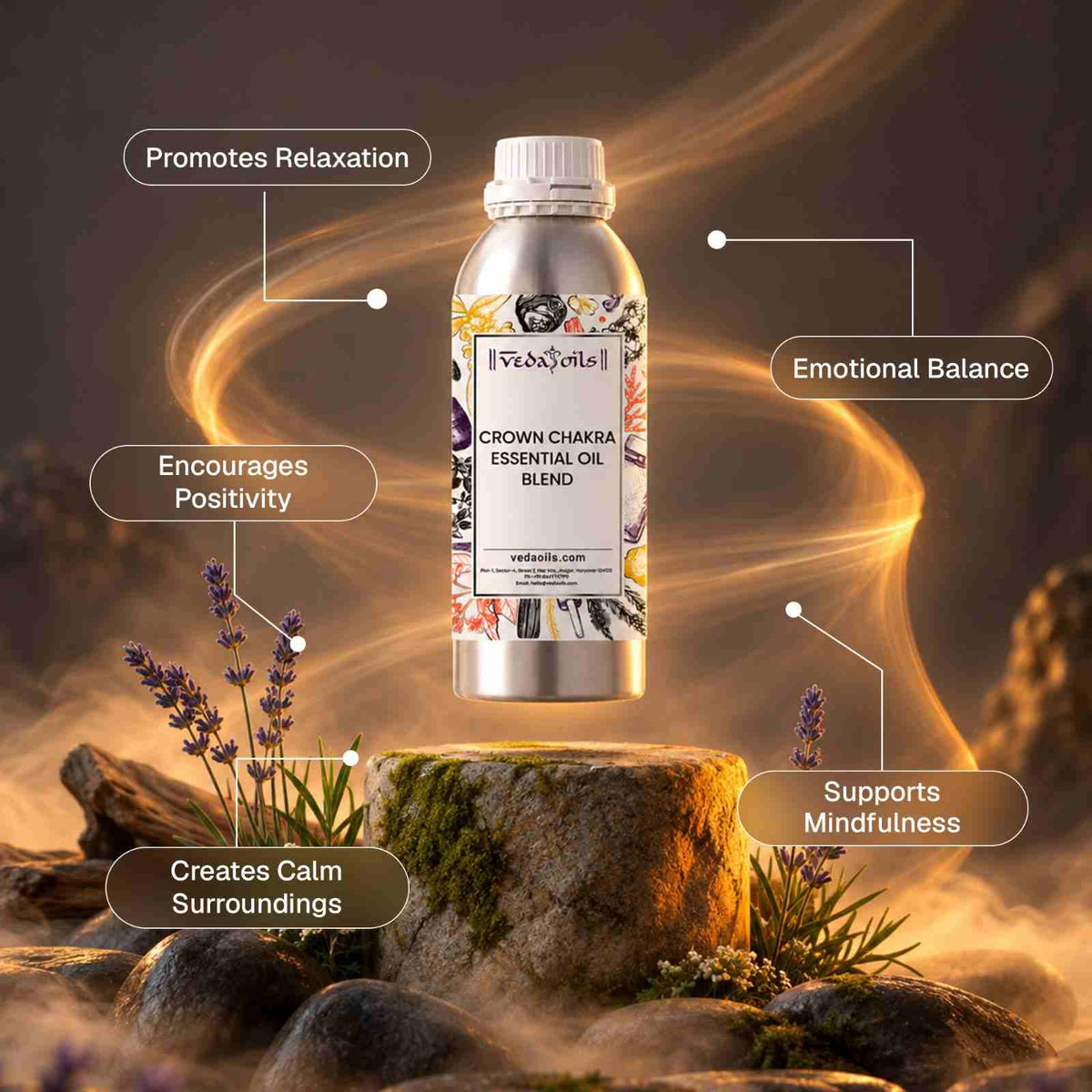 Buy Crown Chakra Essential Oil Blend