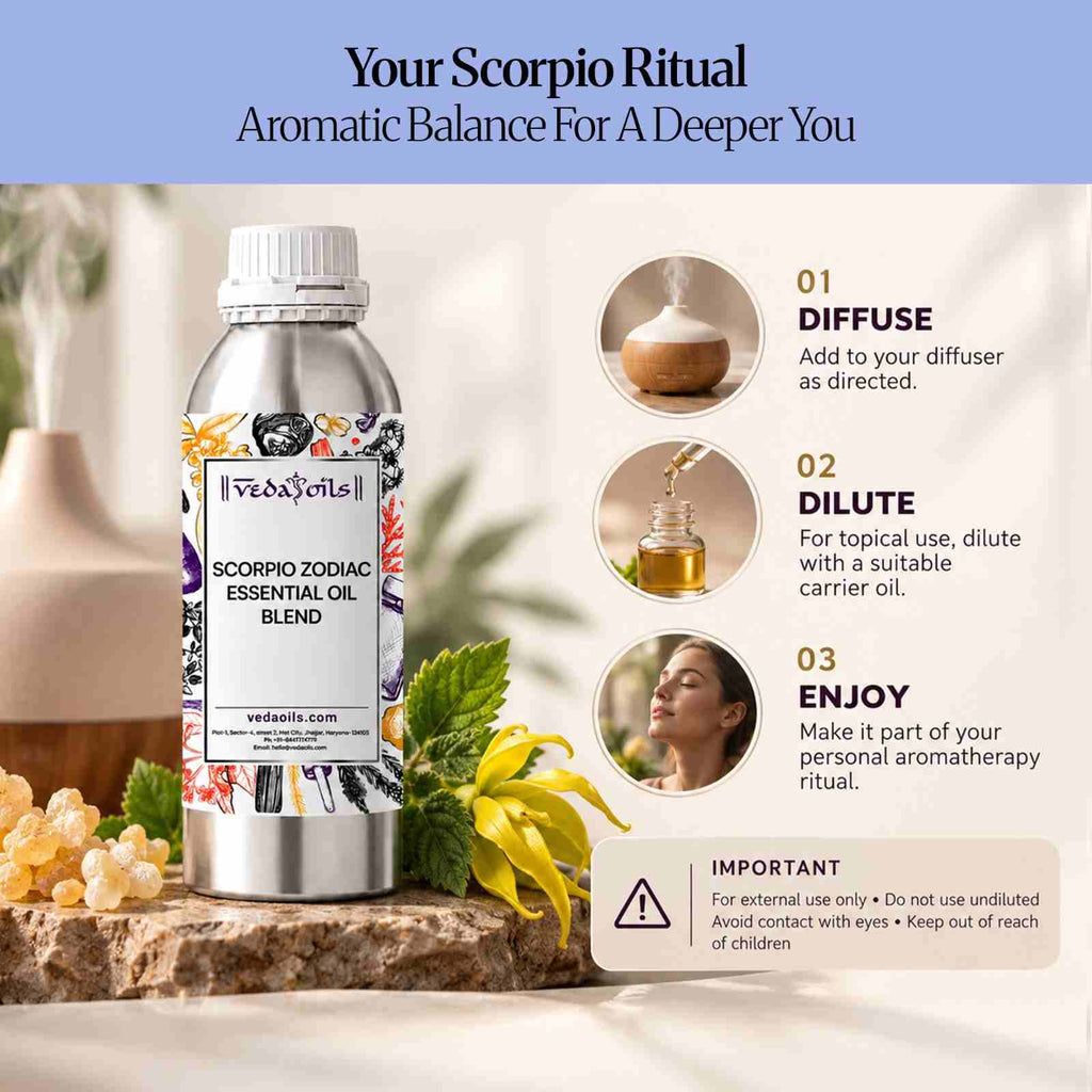 Buy Scorpio Essential Oil Blend