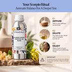 Buy Scorpio Essential Oil Blend