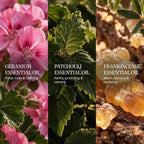 Blends of Aries Essential Oil Blend