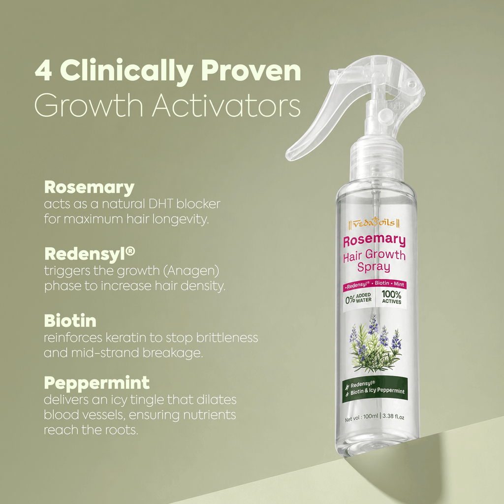 Pure Rosemary Hair Growth Spray 