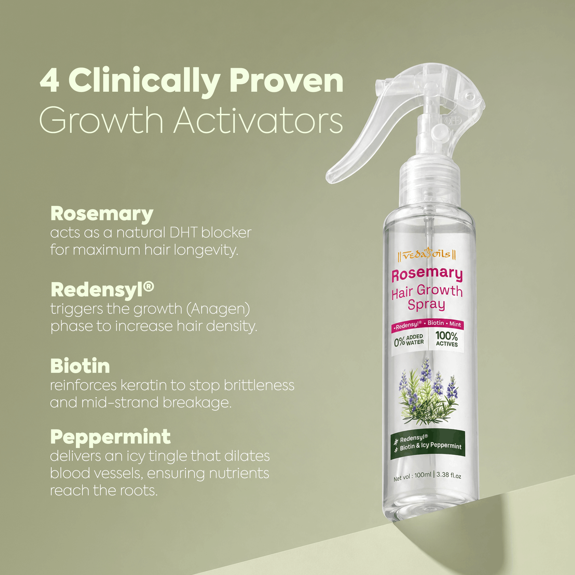 Pure Rosemary Hair Growth Spray 