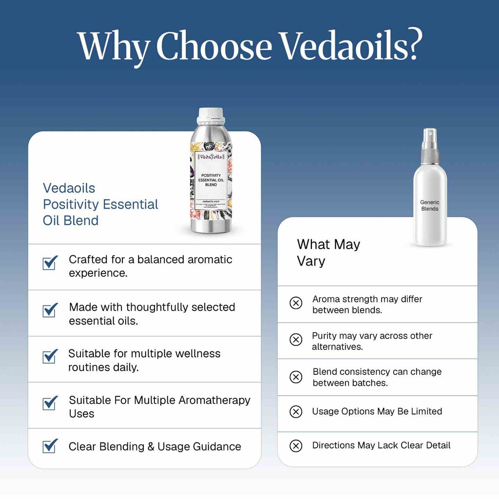 Positivity Essential Oil Blend Bulk supplier