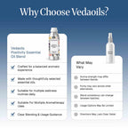Positivity Essential Oil Blend Bulk supplier