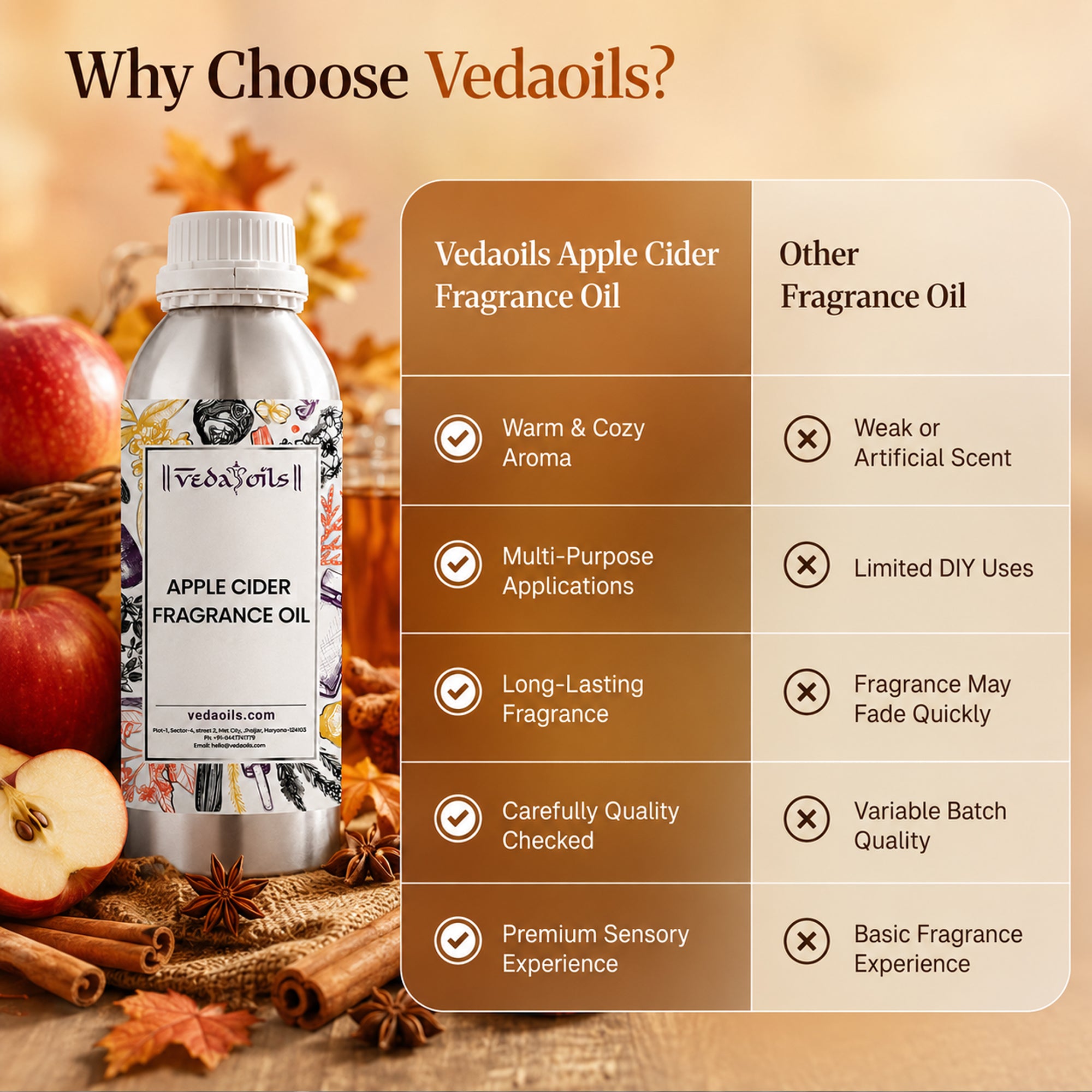 Apple Cider Fragrance Oil