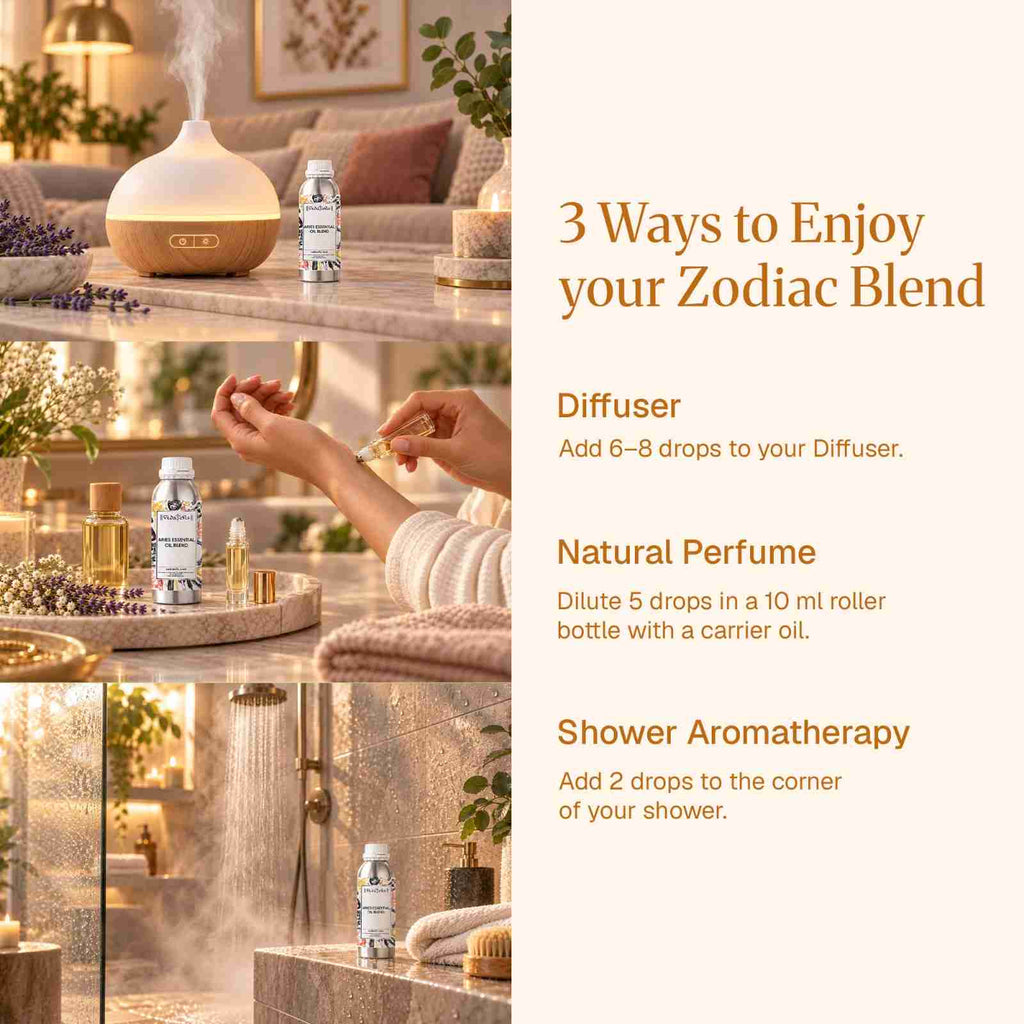 Buy Aries Essential Oil Blend