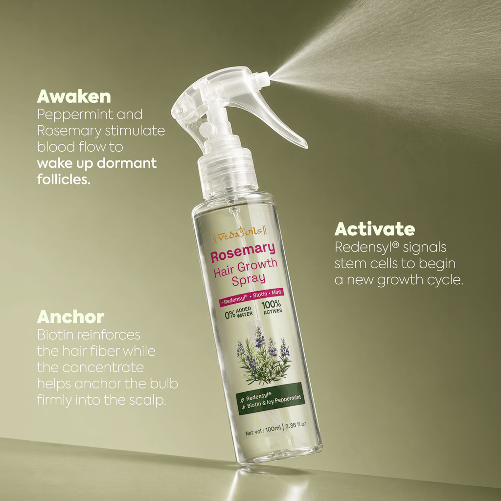 Rosemary Hair Growth Spray