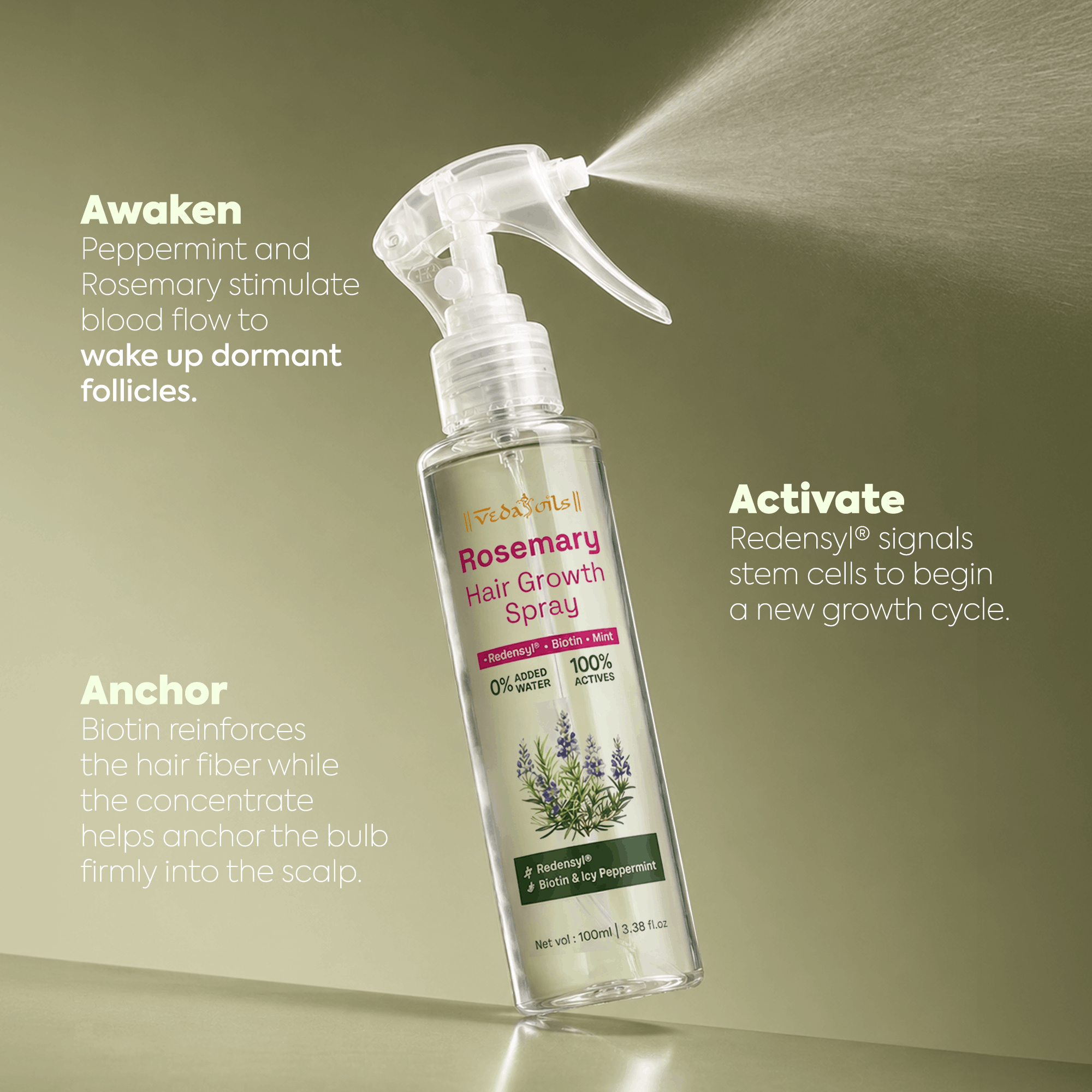 Rosemary Hair Growth Spray