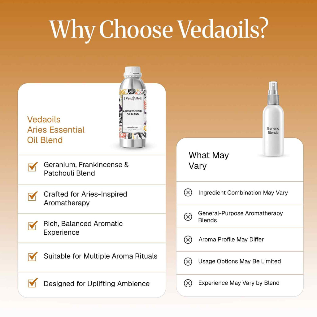Why do you choose Aries Essential Oil Blend VedaOils