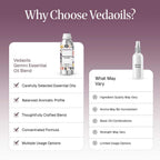 Why do you choose Gemini Essential Oil Blend VedaOils